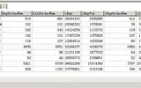 mysql数据查询及分表