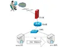 Python是怎么样操作mysql数据库的