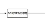 php中DES加密解密的使用方法