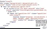 jquery easyui+sparkline插件+jqplot插件实现数据表行内插入线形图