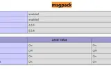 php中安装msgpack-php的的教程