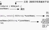 iOS开发基础——OC之OOP详解