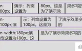 css中column-width属性的使用方法