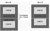 什么情况下会出现margin重叠