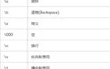 python中的转义字符