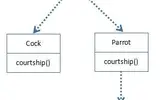 java中的多态是什么？实现原理是什么？