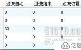 DataGridView 奇偶行背景颜色定义