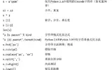 Python学习笔记（五）——字符串