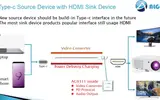 Type-c转HDMI方案设计与应用AG9310与AG931