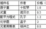 开发者该掌握的推广经验