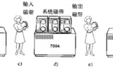 操作系统简介&多进程