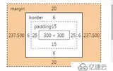Css中的盒模型及盒模型宽度计算