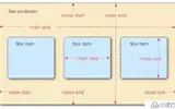 web前端入门到实战：弹性布局（display:flex;）属性详解