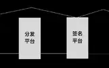 什么是苹果超级签名系统原理及实现搭建方法