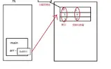 Go语言2-基本数据类型和操作符